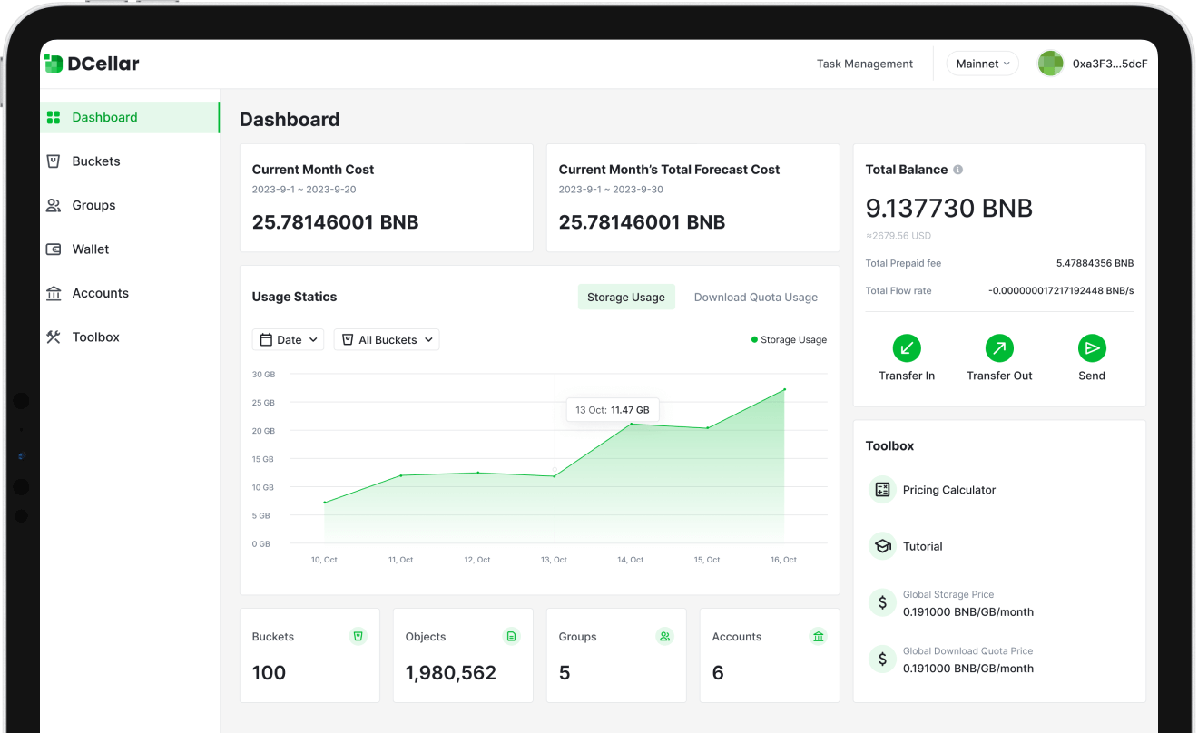 dcellar function screenshot