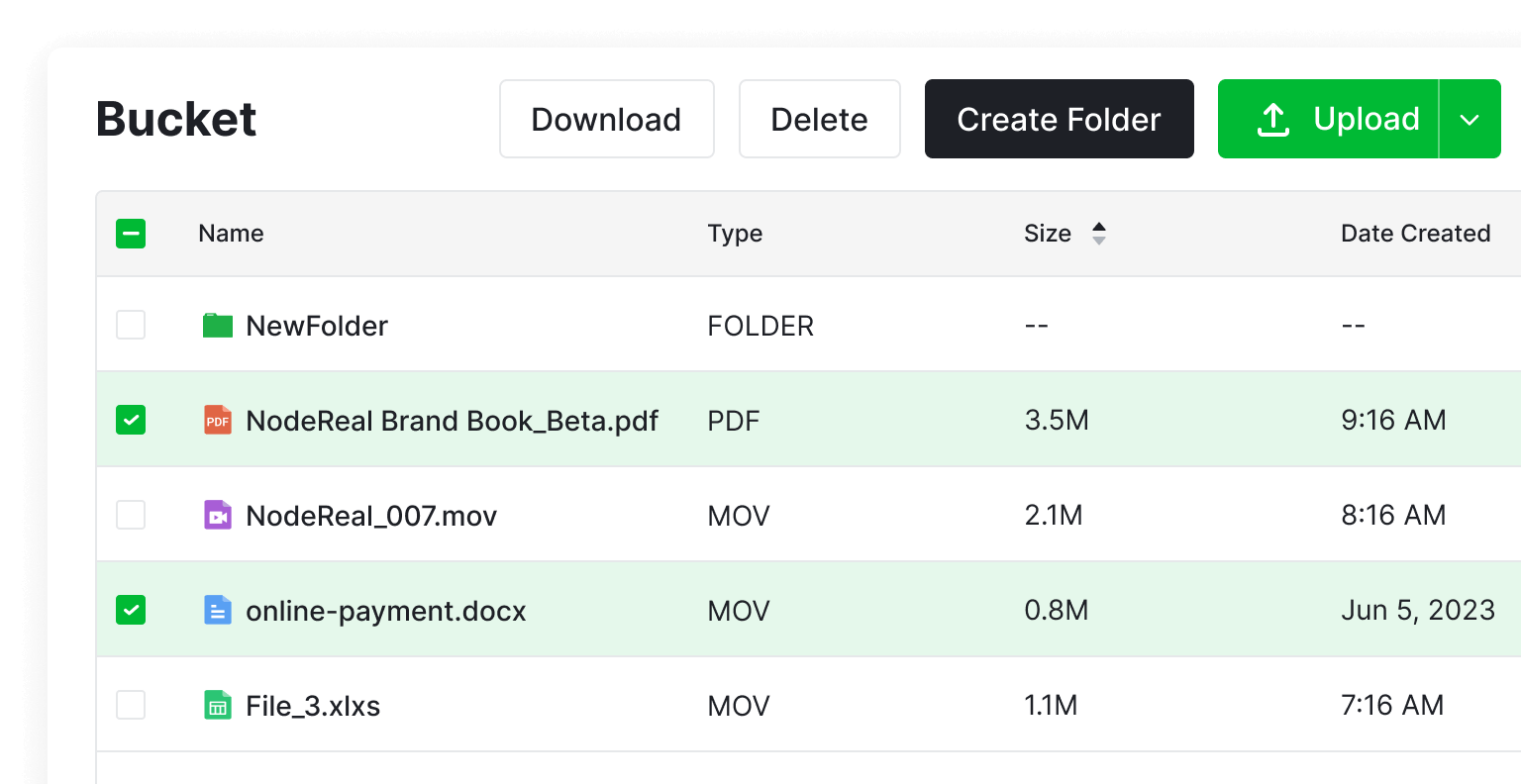 Visualized Storage Management image